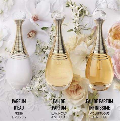 parfum d'eau Dior